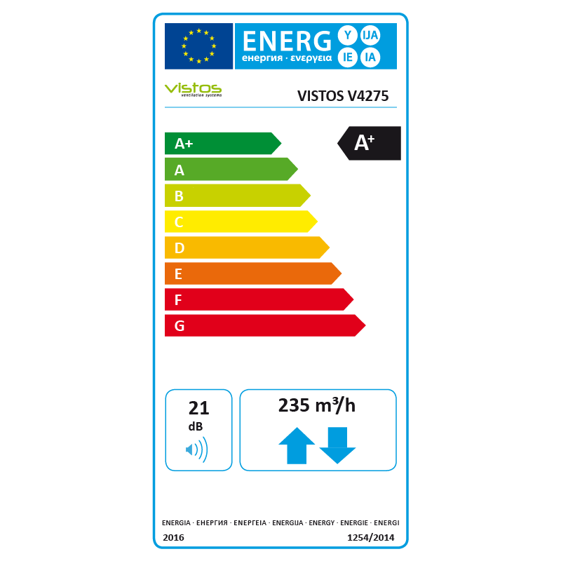 Energielabel vistos 4275